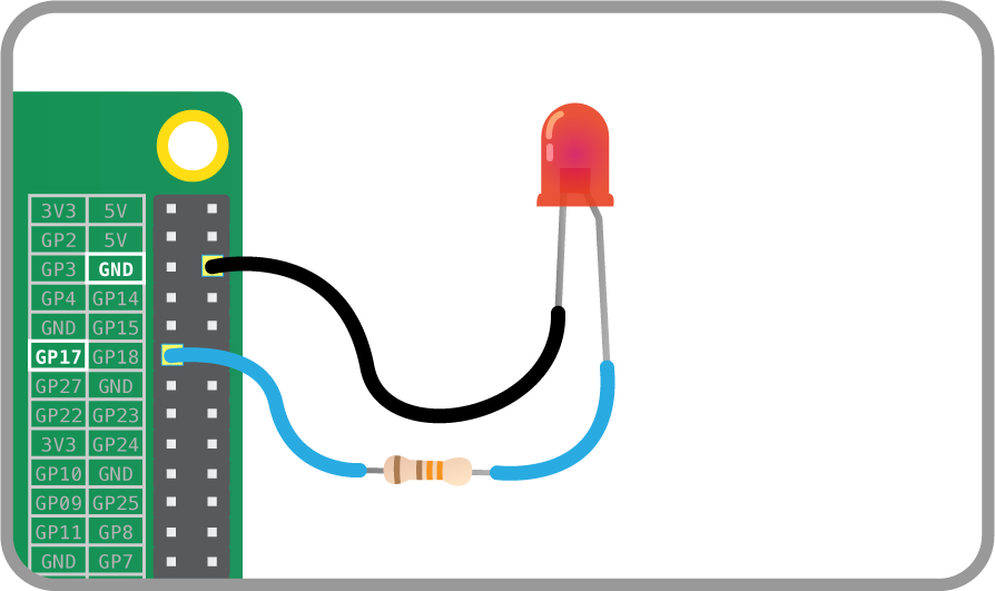 Raspberry Pi Zero: Blink an LED using GPIO pins - TunnelsUP